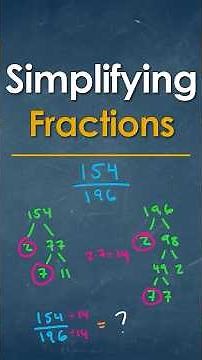 Easy GCF Trick: Simplify 154/196 Fast