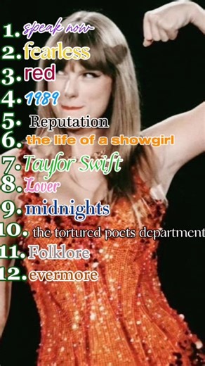 UPDATED VERSION! #taylorswift #2026 #foryou #trending #fypシ #shorts #ranking #erastour2026