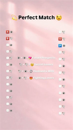 Perfect Match Test ❤️ | Name Initial Love Game 😍 | 99% Accurate 😱