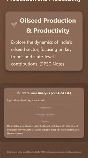 Trends in Oilseed Production and Productivity: State-wise analysis