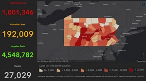 DOH: 1.6k new COVID-19 cases, 51% of PA adults vaccinated