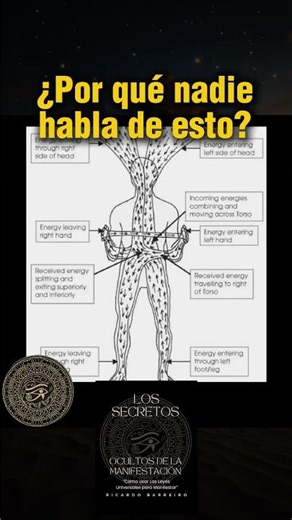 Escribe LIBRO y te envío en enlace del libro en español 📘 or Write BOOK if you want it in English