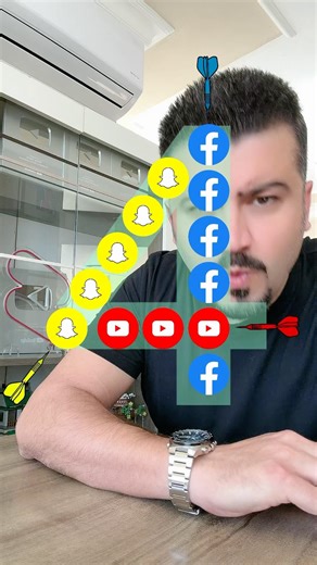 Social Media App Dart IQ 4