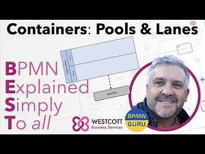 BPMN Tutorial - Containers. Pools, Swim-lanes & Dark Pools