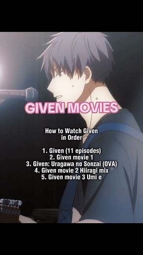 Given Anime: Mafuyu x Uenoyama Love Story