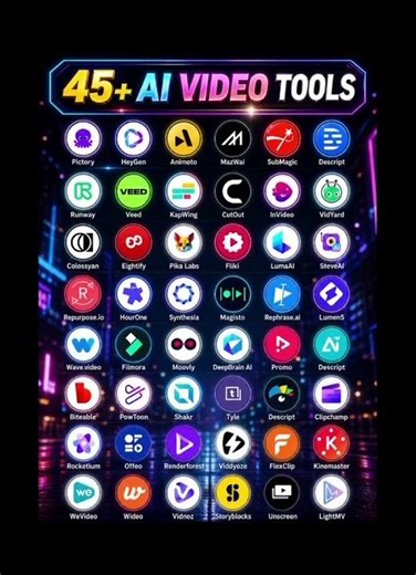 45+ Best AI Video Tools You Need in 2026 🚀 | AI Video Editing & Creation Tools
