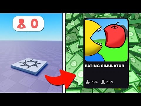 EATING SIMULATOR UNCOPYLOCKED [ROBLOX STUDIO]