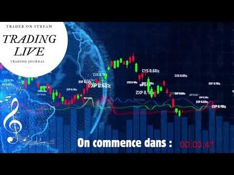 1430$ sur le 10k DD Challenge - Scalping NQ & RUSELL -