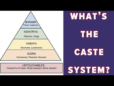 What's the caste system?