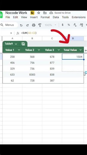 How to multiply 2 values in Excel | Excel Multiplication Formula Tricks #microsoftexcel