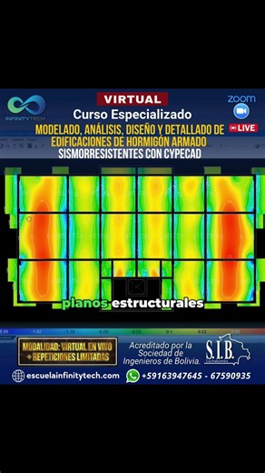 DISEÑO SISMORESISTENTE CON CYPE
