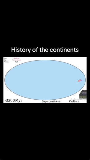 History of the continents credits to algol on youtube #history #earth #foryou #xyzbca #continent | People Whom | Facebook