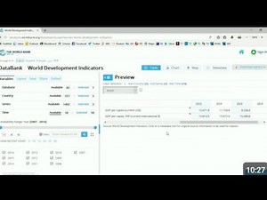 How to collect data from World development indicator WDI & how to download data