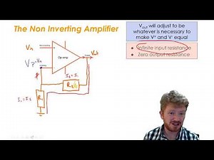 CIE A-Level Physics: Electronics - The Non-Inverting Amplifier