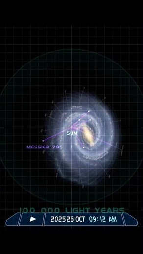 solar system scope zooming out from Earth#short#game#scope#solarsystem#galaxy