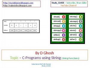 String,strcat,strcpy,strlen,strdup,strcmp,strchr,strstr,strlwr,strncpy