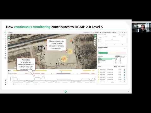Achieving OGMP 2.0 and MiQ Certification with Continuous Monitoring