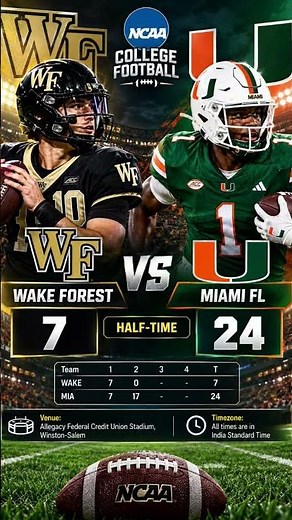 Wake Forest vs Miami FL 🏈 HALFTIME Score 7-24 | NCAA College Football Highlights