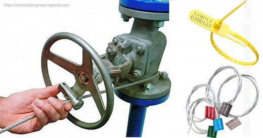 Car Seal Working and Types