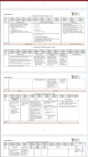 Grade 10 Maths ATP 2026