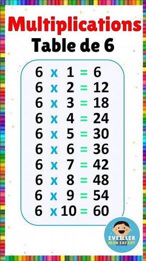 Multiplication - Six Times Table || French #10th grade #mathematics #multiplication #sixtimestabl...