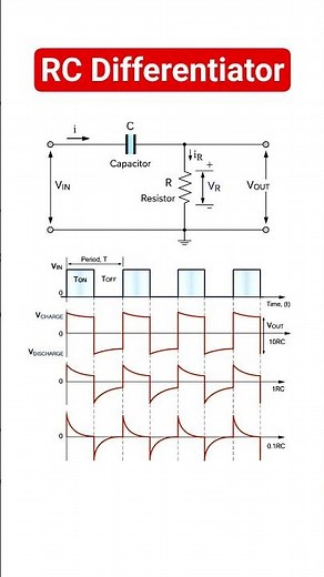 Resistor-Capacitor based Differentiator