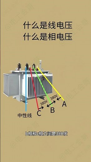 Three-Phase Transformer Line vs Phase Voltage Explained | Delta & Wye Connection Diagram Tutorial