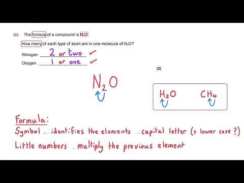 Atomic Structure | GCSE Chemistry Foundation Tier Master Class