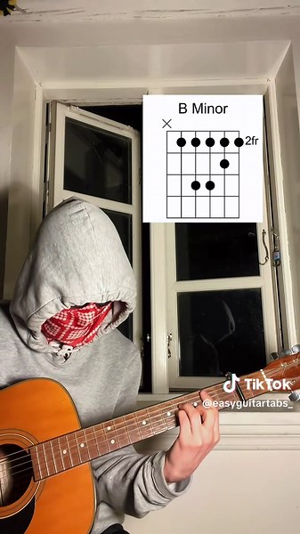 “My Sweet Lord” by George Harrison Guitar Tutorial With Guitar Tabs #guitartutorial #guitartabs #fyp #guitarlesson #easyguitartabs