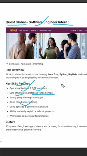 Quest Global – Software Engineer Intern 2025,2026,2027 Batch #jobsearch