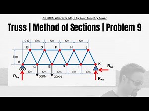 trusses engineering mechanics | method of sections truss analysis