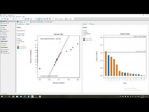 factorial design Design Expert การออกแบบการทดลอง