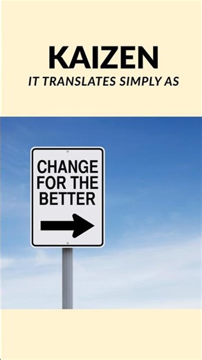 The 1% Rule for Continuous Improvement 📈