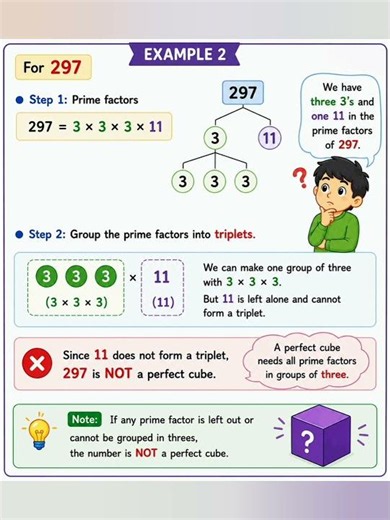 "Non-Perfect Cube" Examples|Class-8|Cube and cube roots|Exam purpose