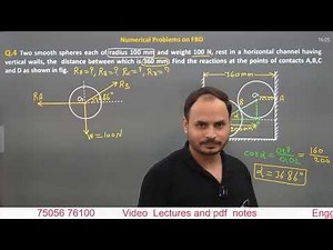 FME I UNIT-1 I Numericals on FBD I GATEWAY CLASSES