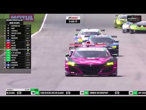 2020 TireRack.com Grand Prix At Michelin Raceway Road Atlanta