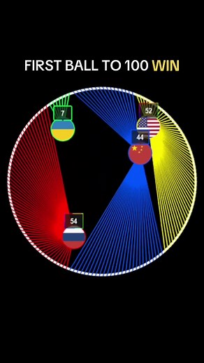 Bouncing Ball Battle: Which Ball Wins the Challenge?