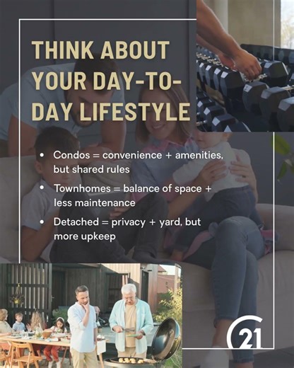 Townhouse vs. Condo vs. Detached: Which Home Type Fits Your Lifestyle?”