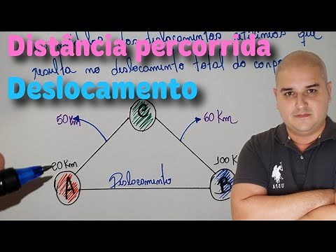 Kinematics 02: Displacement and distance traveled