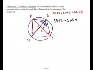 Ptolemys Theorem
