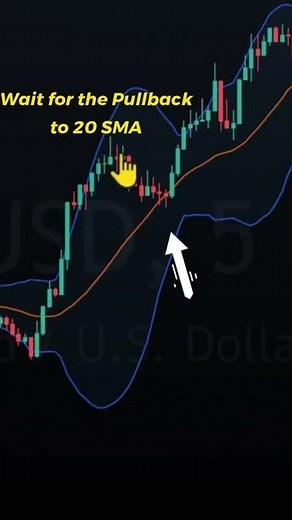 Bollinger Bands Trading Strategy | How to use Bollinger Bands