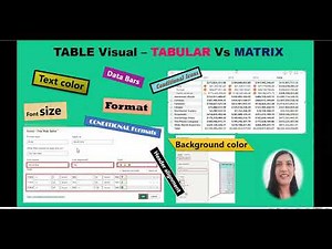 POWER BI VISUALIZATION || Where to use & How to format TABLES & MATRIX visuals in POWER BI