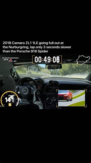 This is wild!!! #speedengineering | Speed Engineering