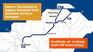 Fejlődik Budapest és Borsod-Abaúj-Zemplén megye között is az InterCity-hálózat December 13-tól az új Zemplén InterCity vonatok Budapest és Sátoraljaújhely között közlekednek, érintve Szerencset és Sárospatakot, ezzel húsz perccel csökken a Sátoraljaújhely és Miskolc közötti menetidő. Az új Hernád InterCity vonatok kétóránként biztosítanak kapcsolatot Budapest és Kassa (Hidasnémeti) között, Miskolc, Szikszó, Encs, Hidasnémeti érintésével. A Hernád-Zemplén InterCity vonatok Budapest és Miskolc köz