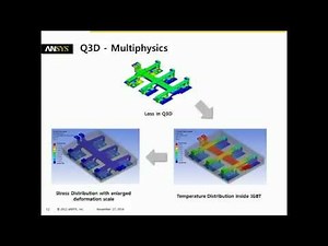 ANSYS Q3D extractor Introduction