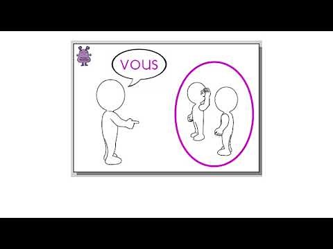 Les pronoms personnels sujets en français