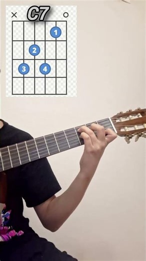 🎸How to play the C7 chord
