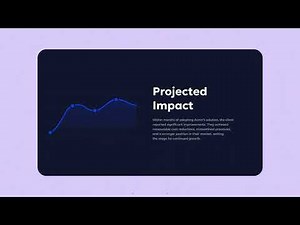 Create Interactive AI Case Studies that Convert Prospects | Storydoc