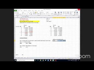 Class 9 on Accounting & Auditing(Finance) by Mr. Rais Ahmed