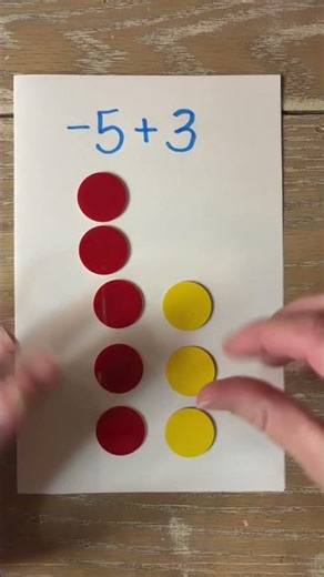 Adding Integers